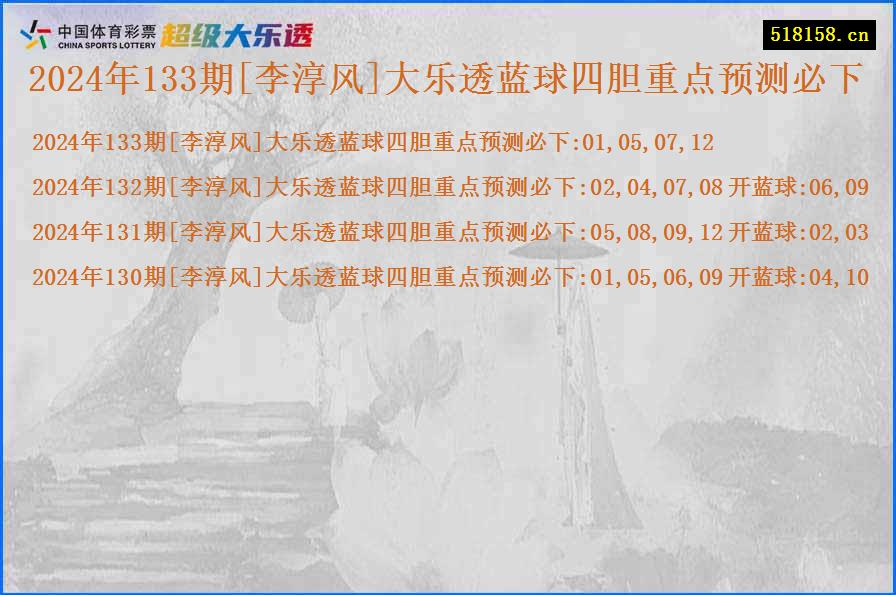 2024年133期[李淳风]大乐透蓝球四胆重点预测必下