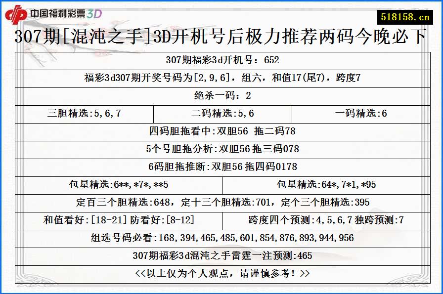 307期[混沌之手]3D开机号后极力推荐两码今晚必下