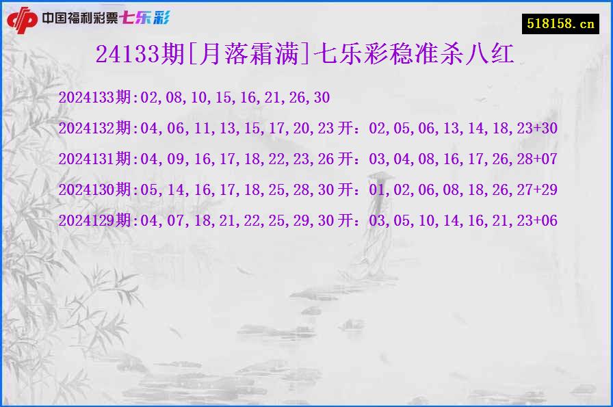 24133期[月落霜满]七乐彩稳准杀八红