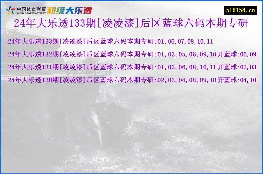 24年大乐透133期[凌凌漆]后区蓝球六码本期专研