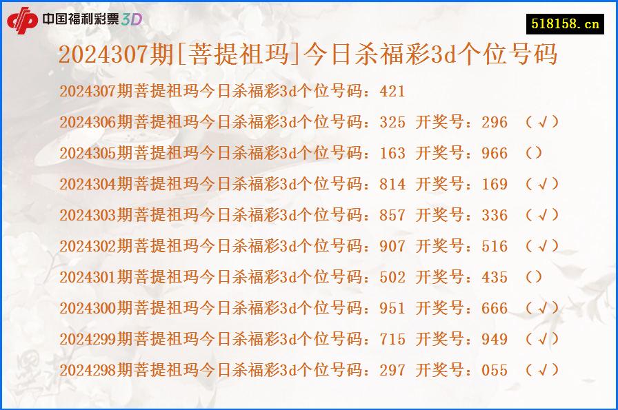 2024307期[菩提祖玛]今日杀福彩3d个位号码