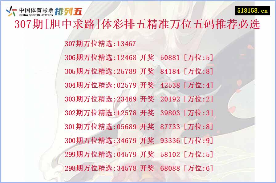 307期[胆中求路]体彩排五精准万位五码推荐必选