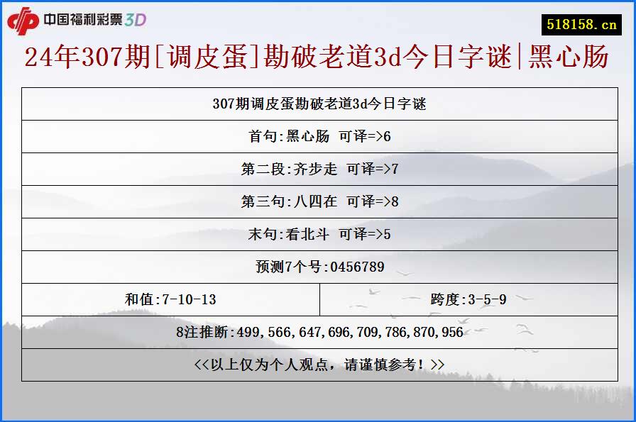 24年307期[调皮蛋]勘破老道3d今日字谜|黑心肠