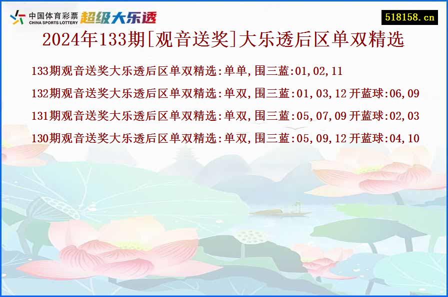 2024年133期[观音送奖]大乐透后区单双精选