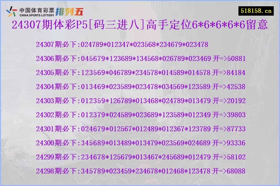 24307期体彩P5[码三进八]高手定位6*6*6*6*6留意