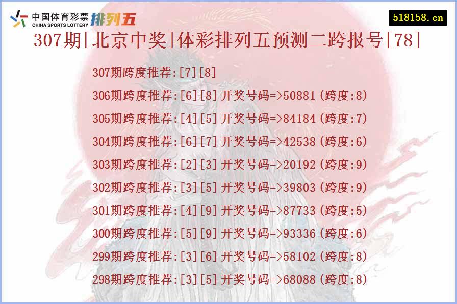 307期[北京中奖]体彩排列五预测二跨报号[78]