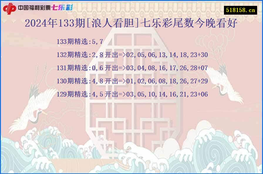 2024年133期[浪人看胆]七乐彩尾数今晚看好