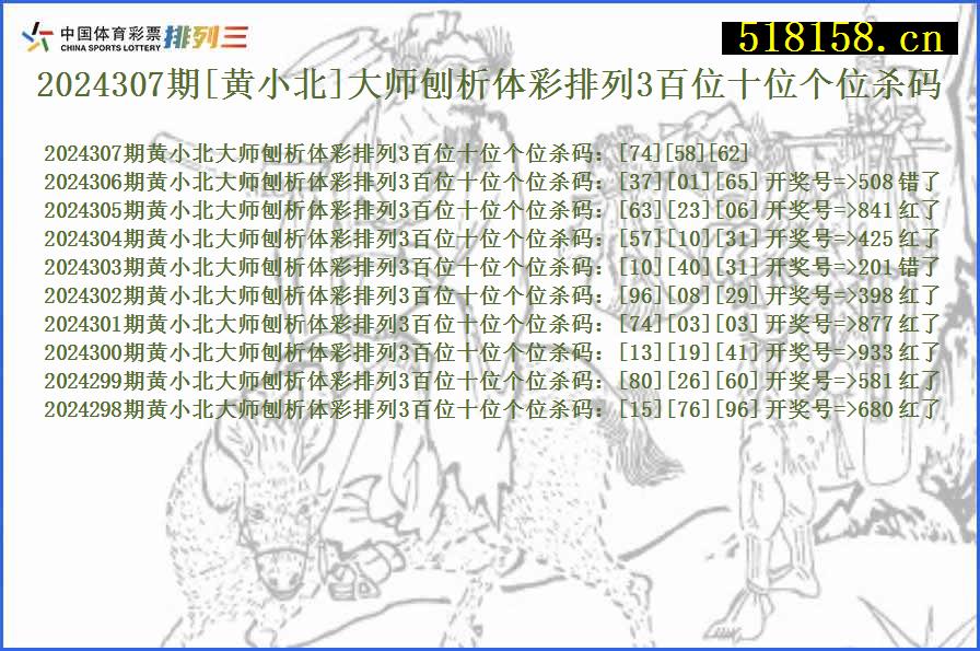 2024307期[黄小北]大师刨析体彩排列3百位十位个位杀码