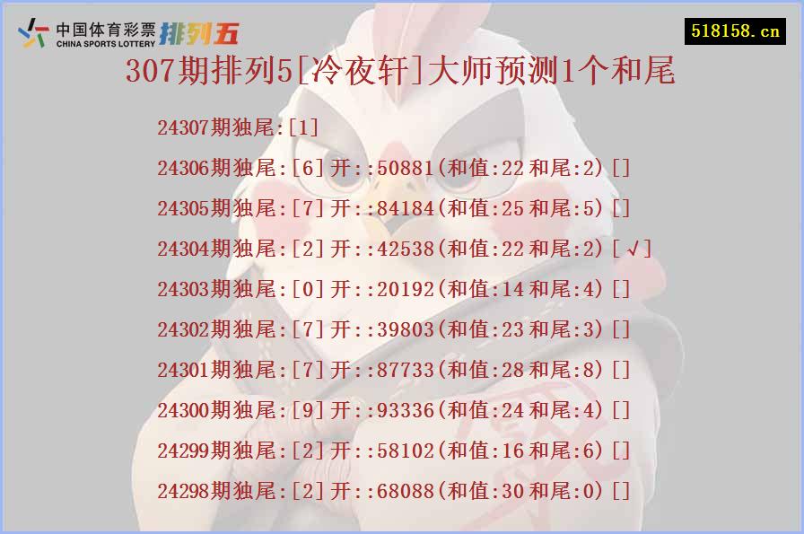 307期排列5[冷夜轩]大师预测1个和尾