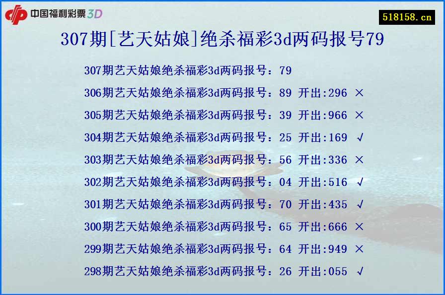 307期[艺天姑娘]绝杀福彩3d两码报号79