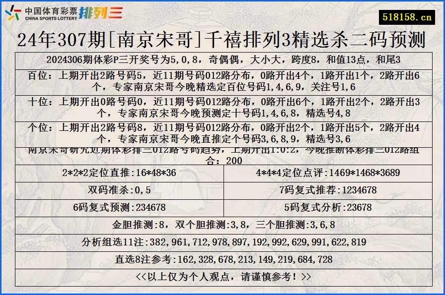 24年307期[南京宋哥]千禧排列3精选杀二码预测