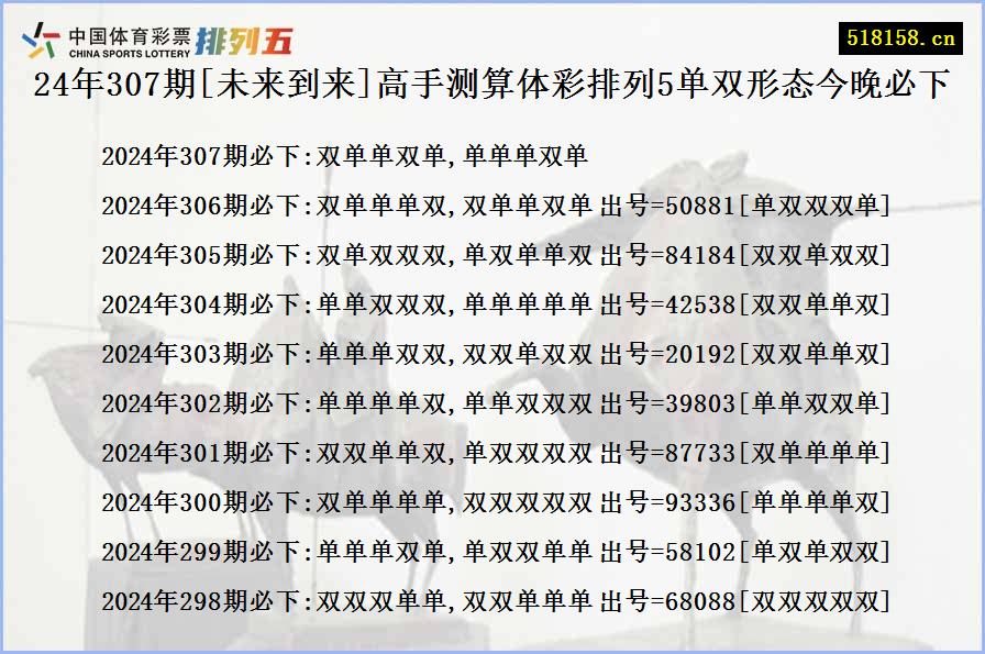 24年307期[未来到来]高手测算体彩排列5单双形态今晚必下