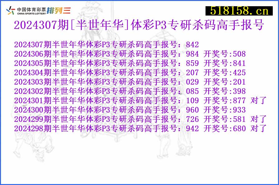 2024307期[半世年华]体彩P3专研杀码高手报号