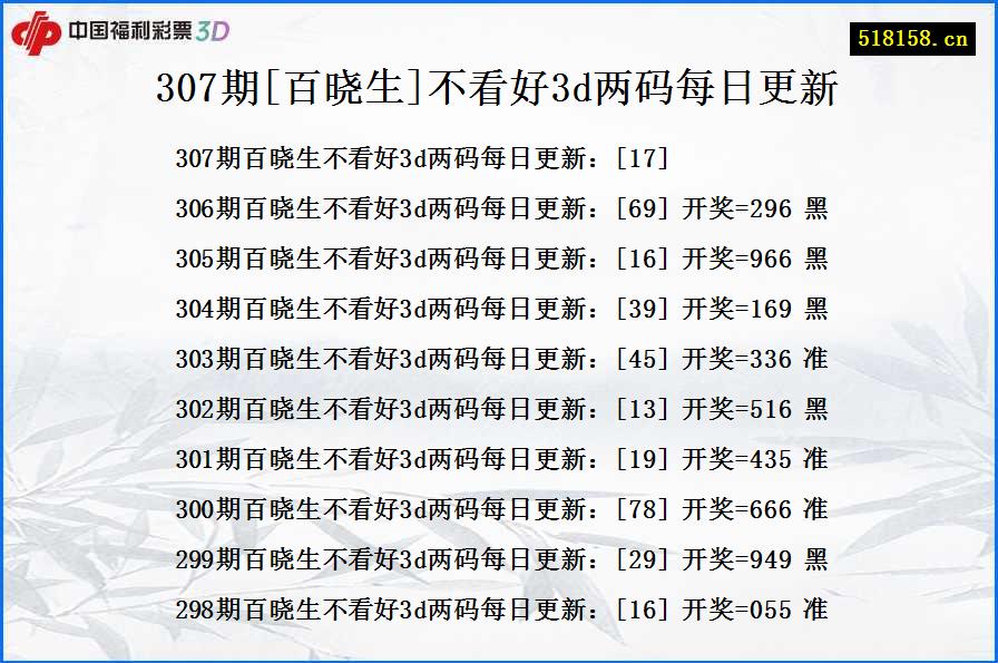 307期[百晓生]不看好3d两码每日更新