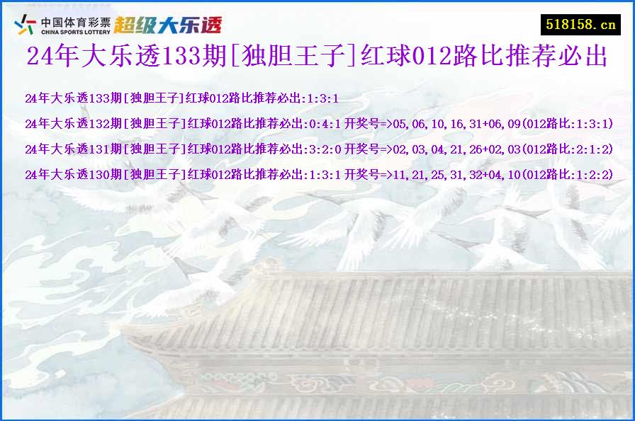 24年大乐透133期[独胆王子]红球012路比推荐必出