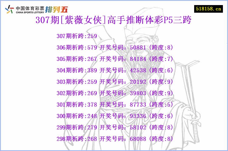 307期[紫薇女侠]高手推断体彩P5三跨