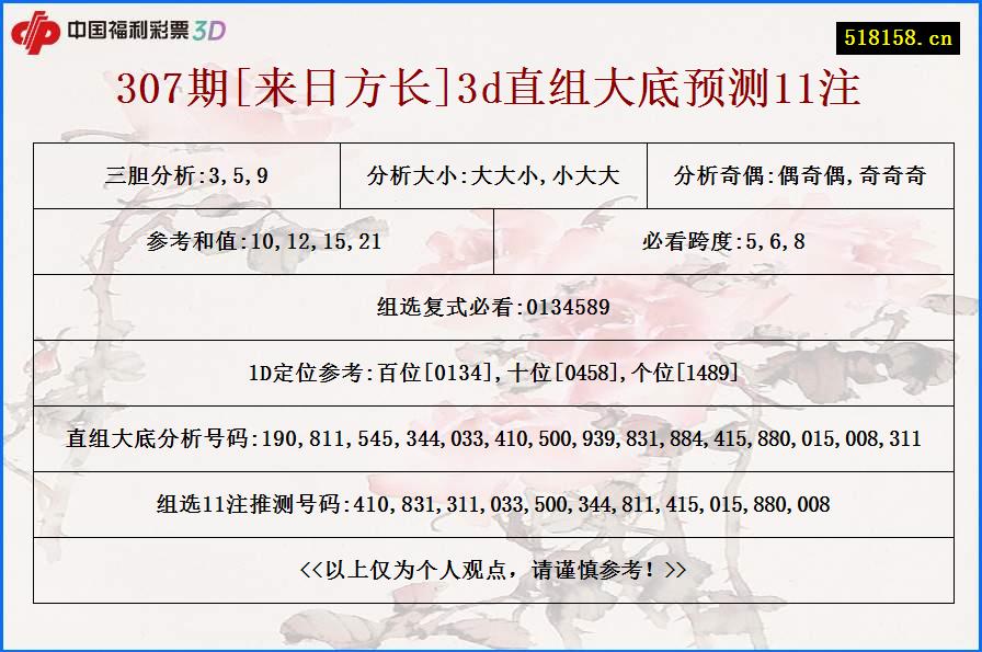 307期[来日方长]3d直组大底预测11注