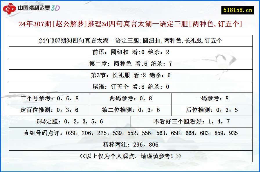 24年307期[赵公解梦]推理3d四句真言太湖一语定三胆[两种色,钉五个]