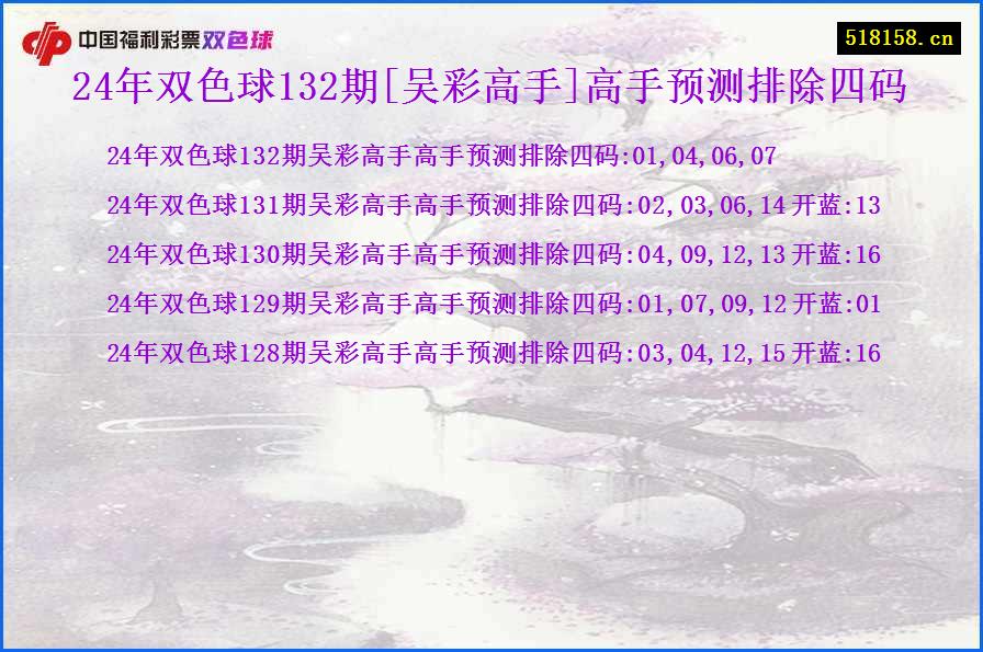 24年双色球132期[吴彩高手]高手预测排除四码