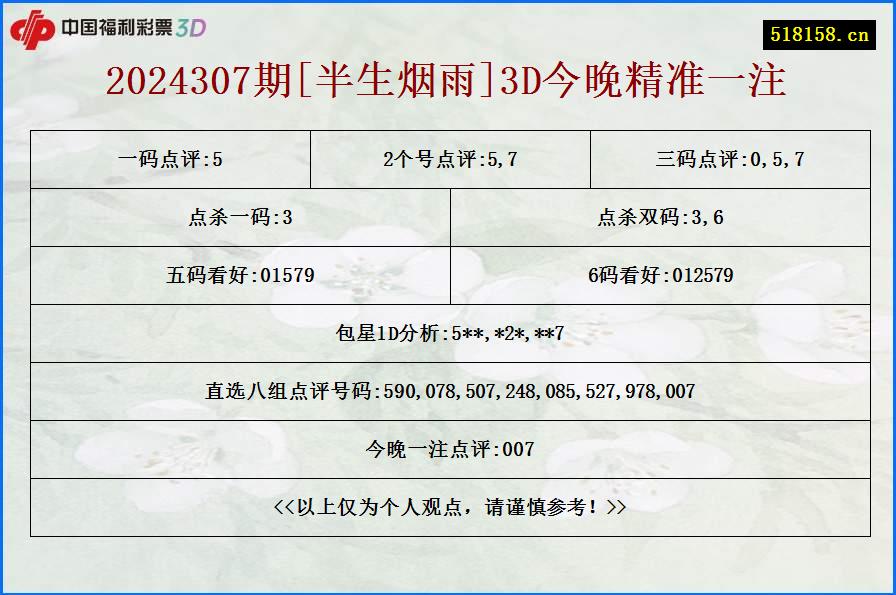 2024307期[半生烟雨]3D今晚精准一注