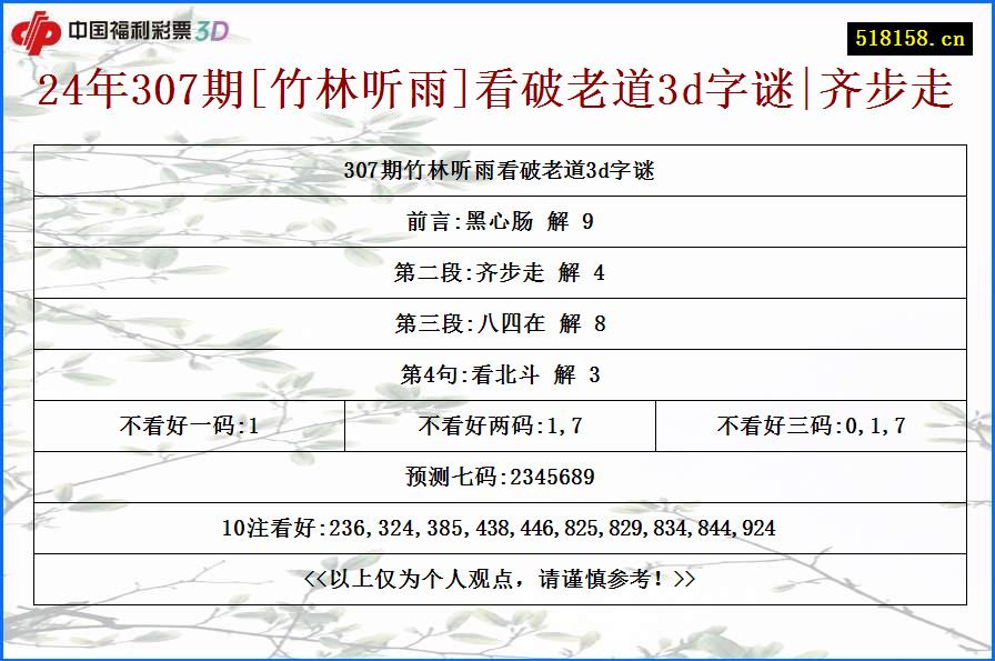 24年307期[竹林听雨]看破老道3d字谜|齐步走