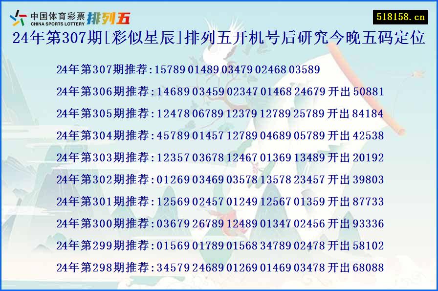 24年第307期[彩似星辰]排列五开机号后研究今晚五码定位