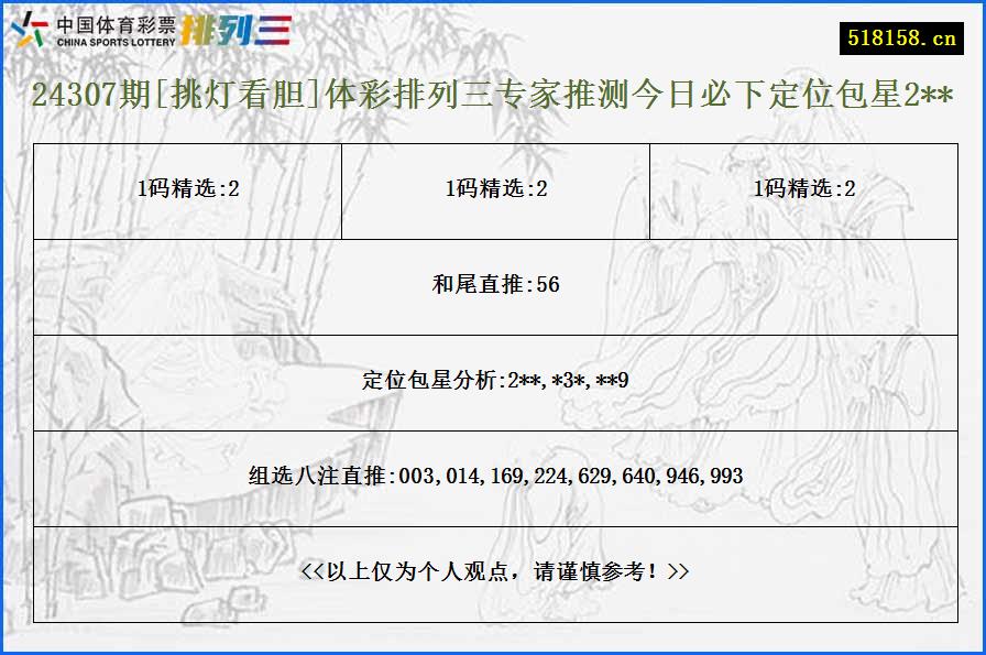 24307期[挑灯看胆]体彩排列三专家推测今日必下定位包星2**