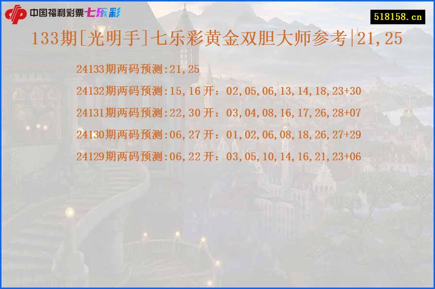 133期[光明手]七乐彩黄金双胆大师参考|21,25