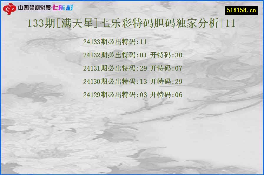 133期[满天星]七乐彩特码胆码独家分析|11