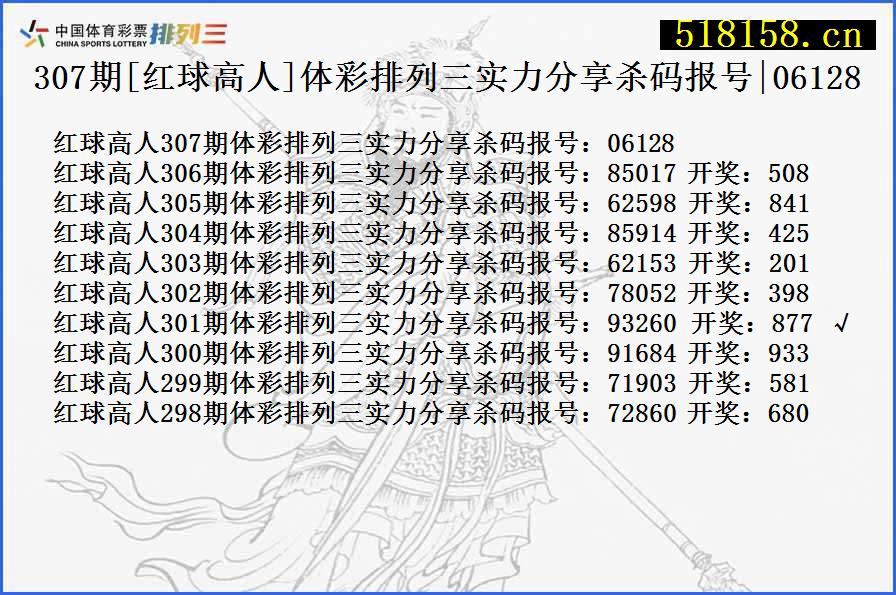 307期[红球高人]体彩排列三实力分享杀码报号|06128