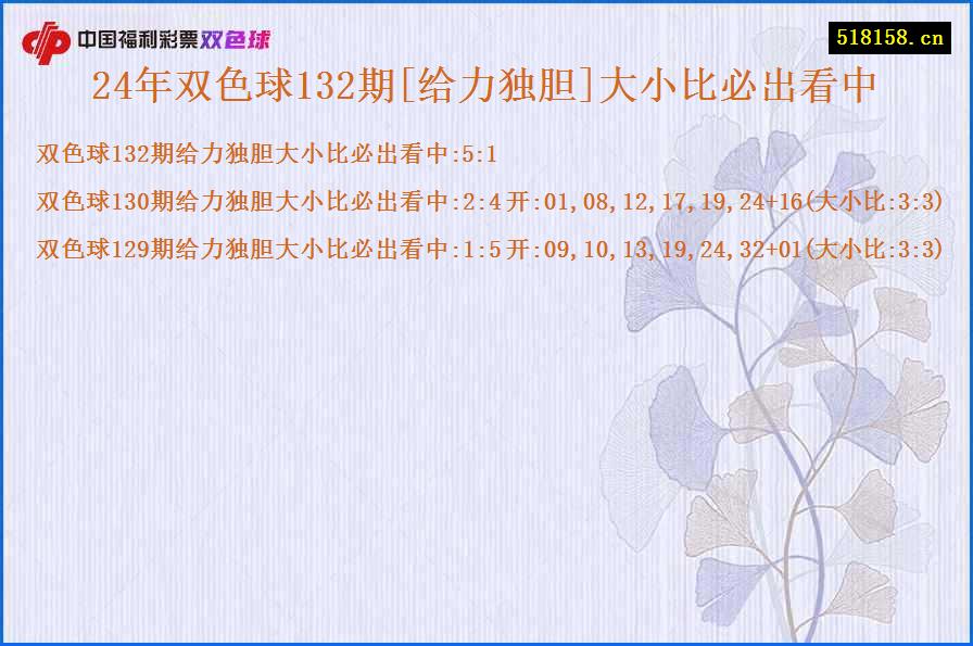 24年双色球132期[给力独胆]大小比必出看中