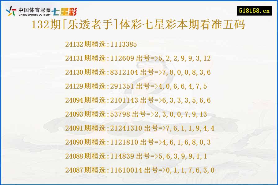 132期[乐透老手]体彩七星彩本期看准五码