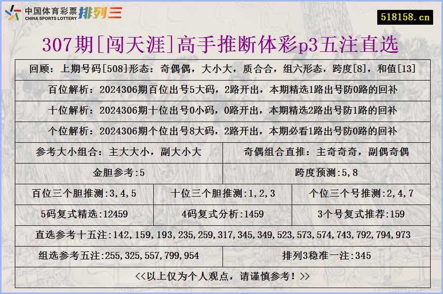 307期[闯天涯]高手推断体彩p3五注直选