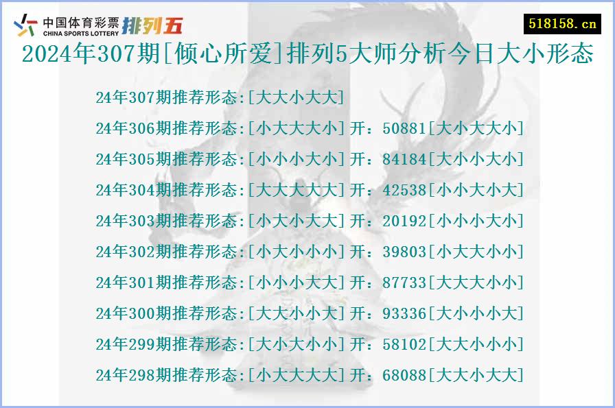 2024年307期[倾心所爱]排列5大师分析今日大小形态