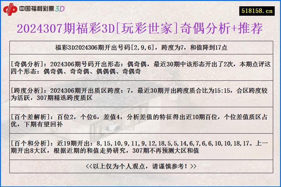 2024307期福彩3D[玩彩世家]奇偶分析+推荐