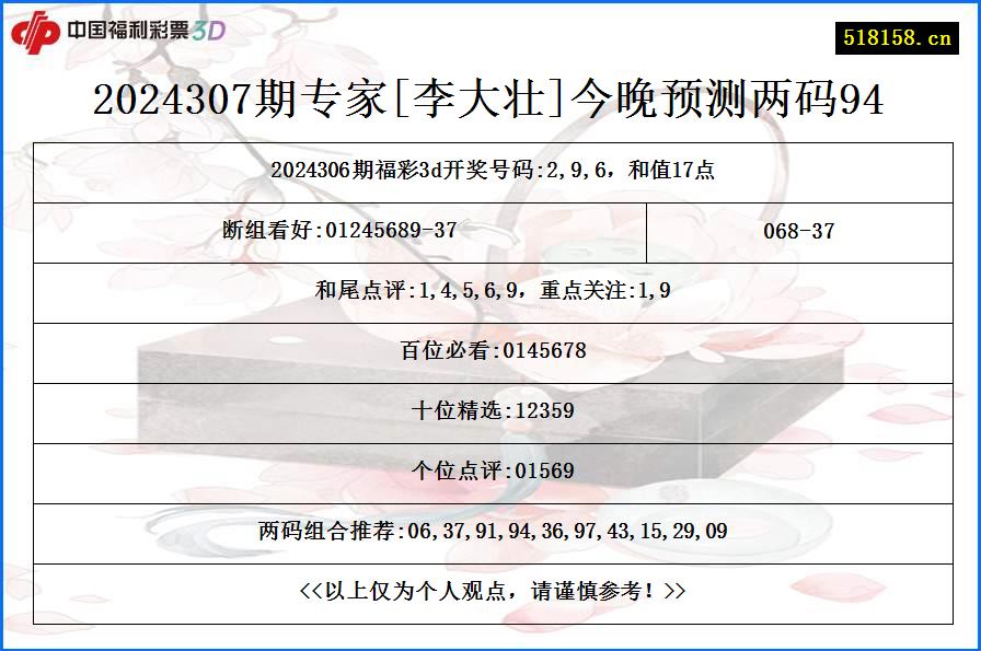 2024307期专家[李大壮]今晚预测两码94