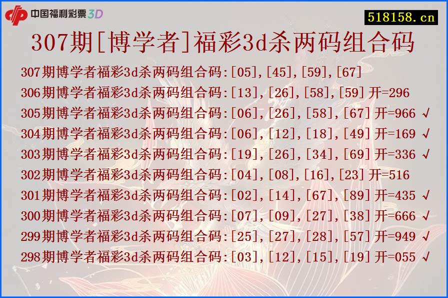 307期[博学者]福彩3d杀两码组合码