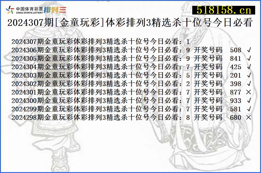 2024307期[金童玩彩]体彩排列3精选杀十位号今日必看