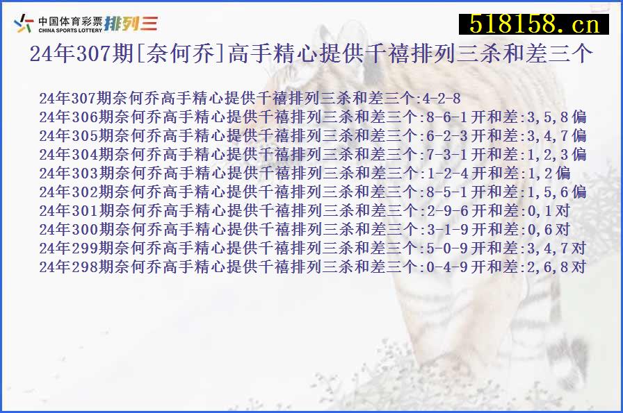 24年307期[奈何乔]高手精心提供千禧排列三杀和差三个