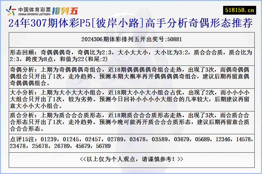 24年307期体彩P5[彼岸小路]高手分析奇偶形态推荐