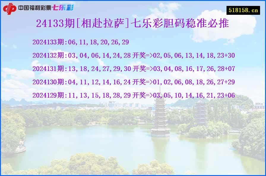 24133期[相赴拉萨]七乐彩胆码稳准必推