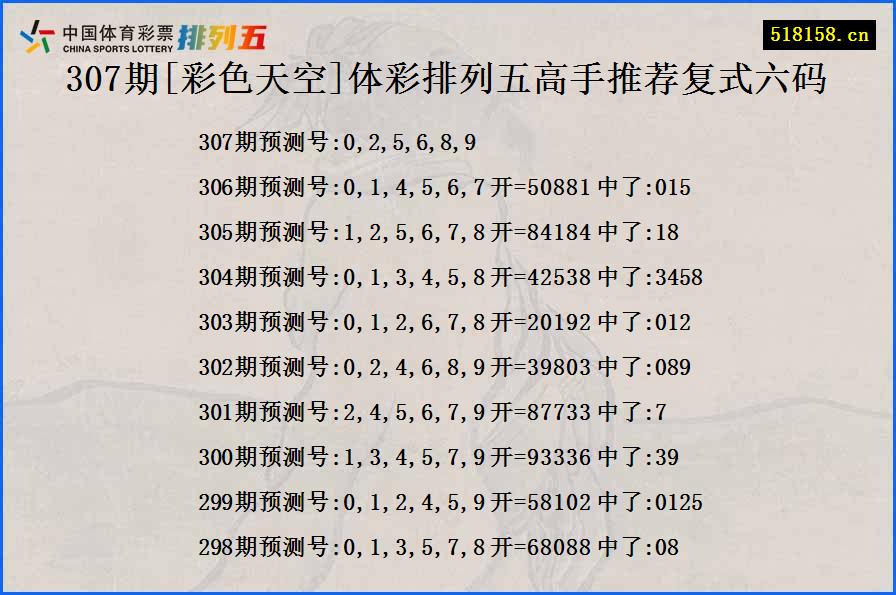 307期[彩色天空]体彩排列五高手推荐复式六码