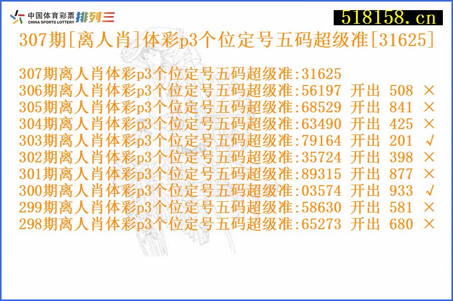 307期[离人肖]体彩p3个位定号五码超级准[31625]