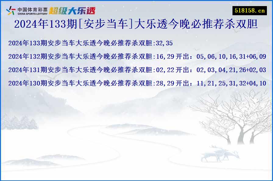 2024年133期[安步当车]大乐透今晚必推荐杀双胆