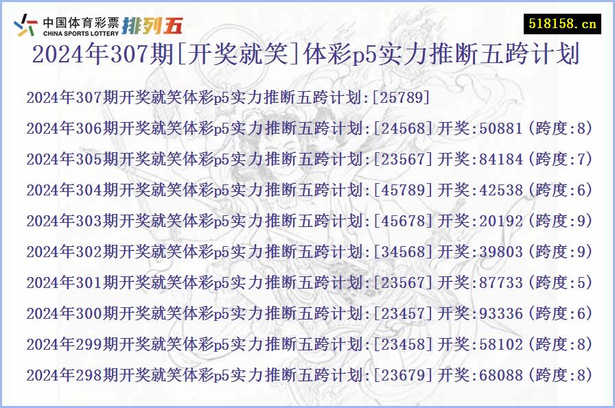 2024年307期[开奖就笑]体彩p5实力推断五跨计划