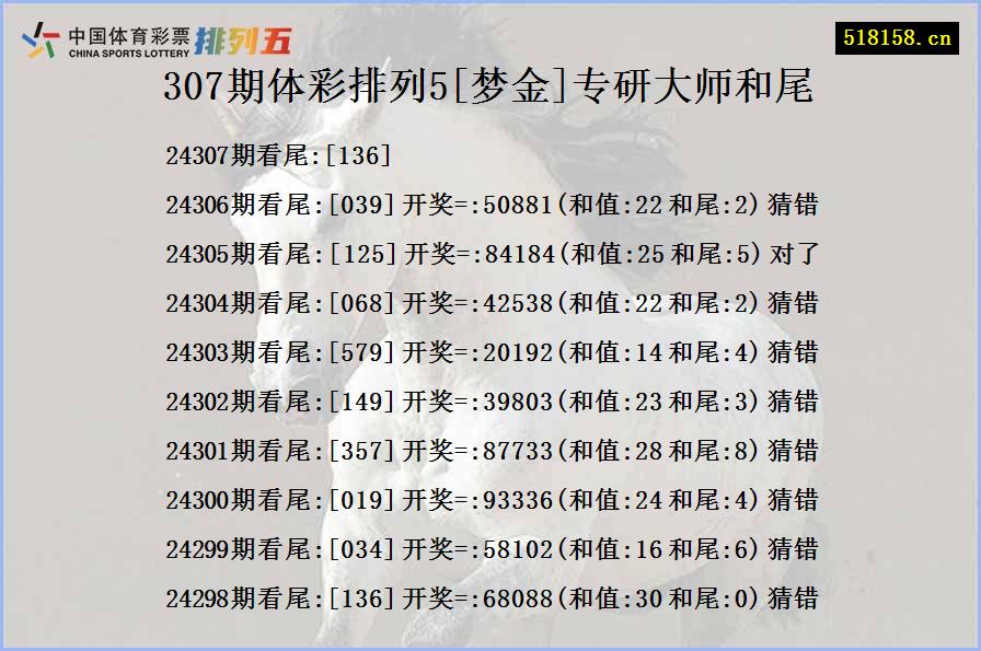 307期体彩排列5[梦金]专研大师和尾