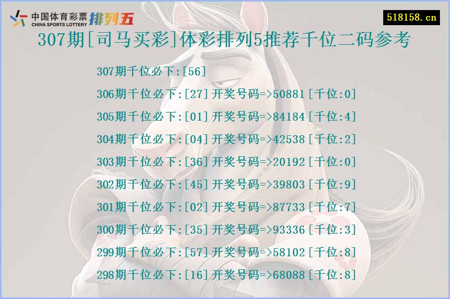 307期[司马买彩]体彩排列5推荐千位二码参考