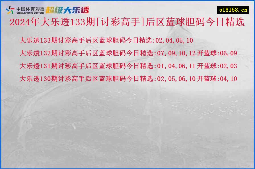 2024年大乐透133期[讨彩高手]后区蓝球胆码今日精选