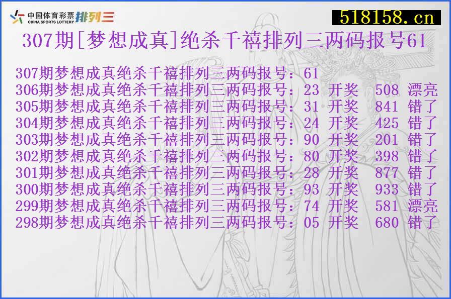 307期[梦想成真]绝杀千禧排列三两码报号61