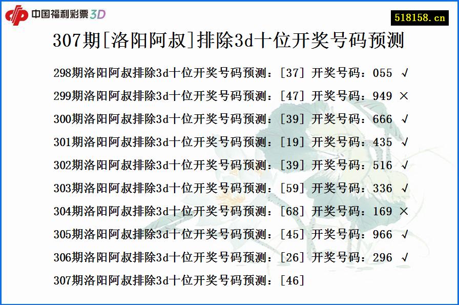 307期[洛阳阿叔]排除3d十位开奖号码预测